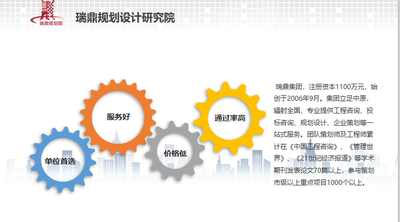 新闻 许昌编写光伏发电项目商业计划书 公司